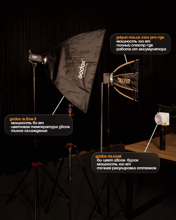 Студийный свет Godox
